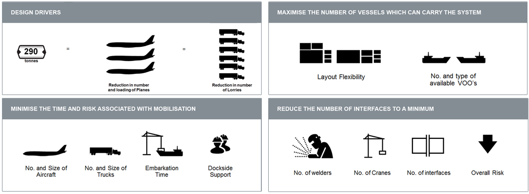 DESIGN DRIVERS MASTER IMAGE 3.jpg