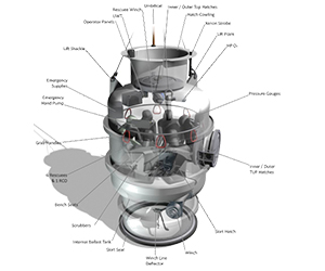 Submarine Rescue Bell PRODUCT IMAGE2.jpg