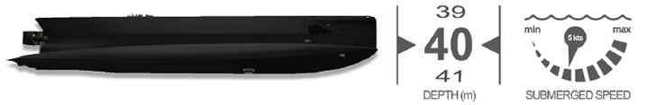 JFD NA SEAL Carrier 2021-03-09.PNG