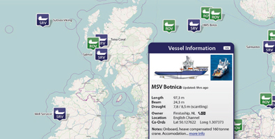 Vessel of Opportunity Database