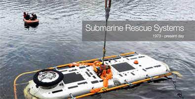 Submarine Rescue Systems 1973 - present day