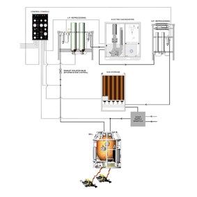 Equipment Layout - Prod.jpg