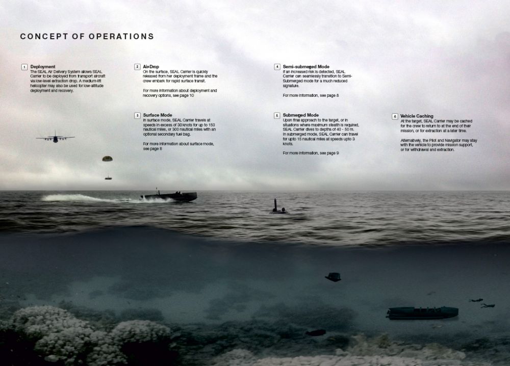 SEAL Carrier Concept of Operations3.jpg