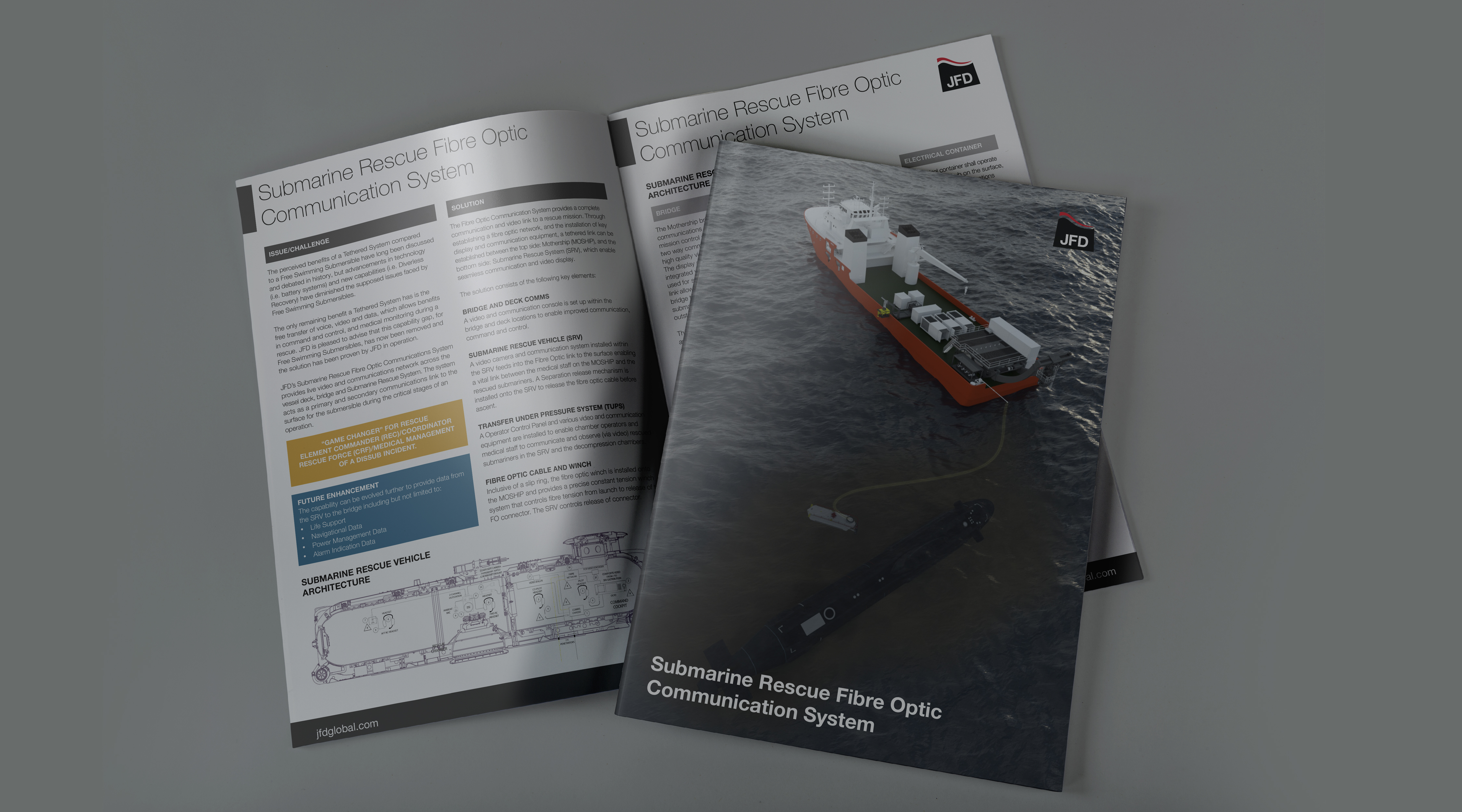 Fibre Optic Communication System  icon