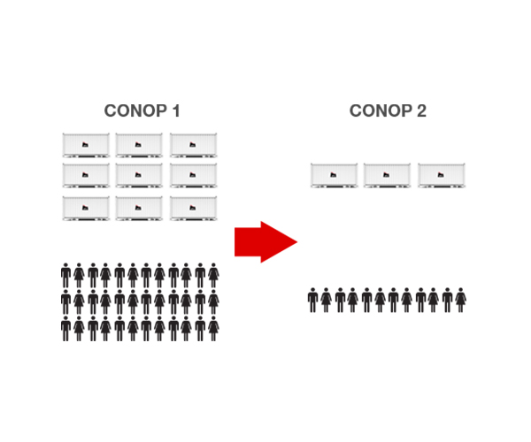 CONOPS versatility icon